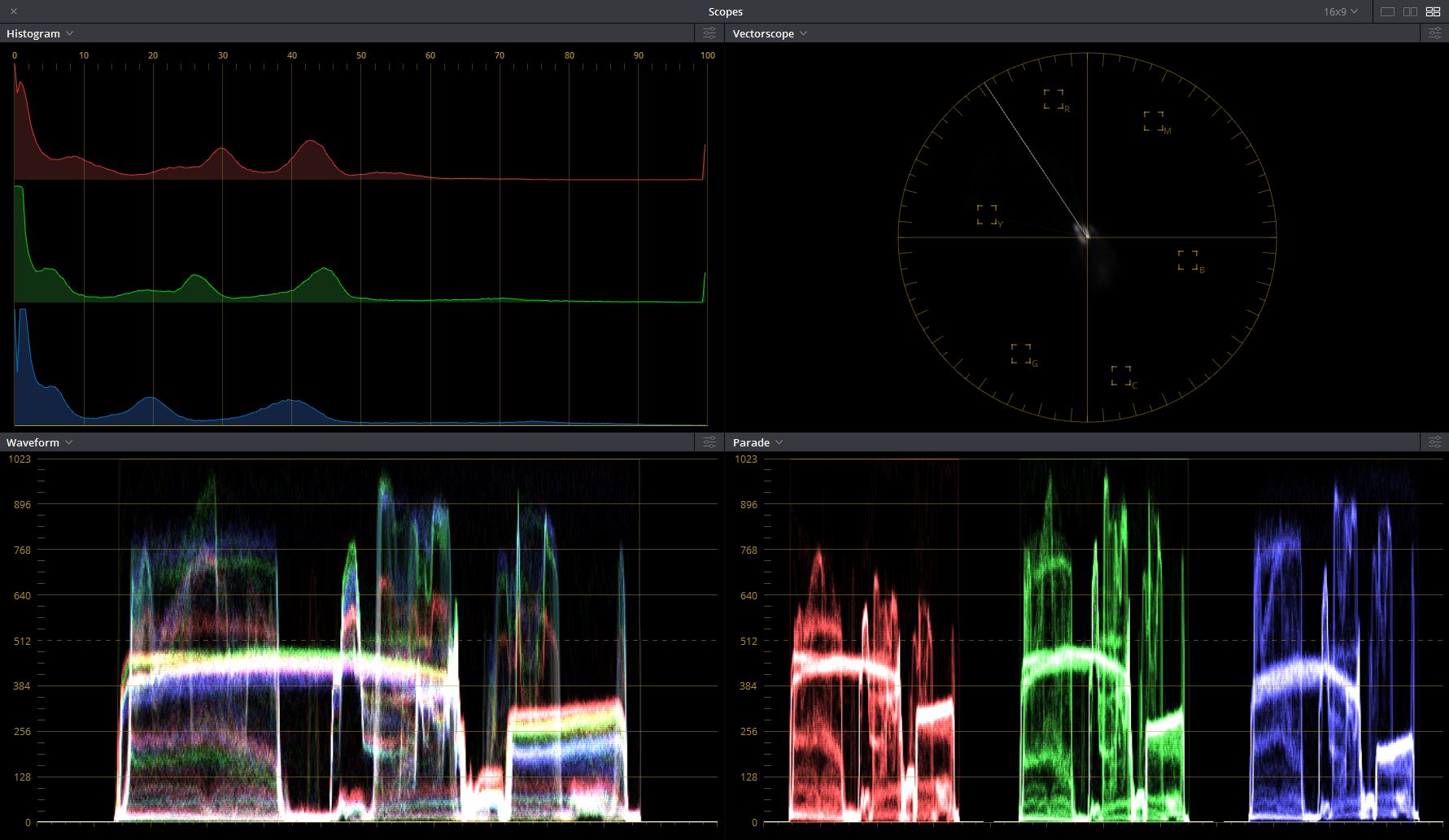 Farbkorrektur in DaVinci Resolve